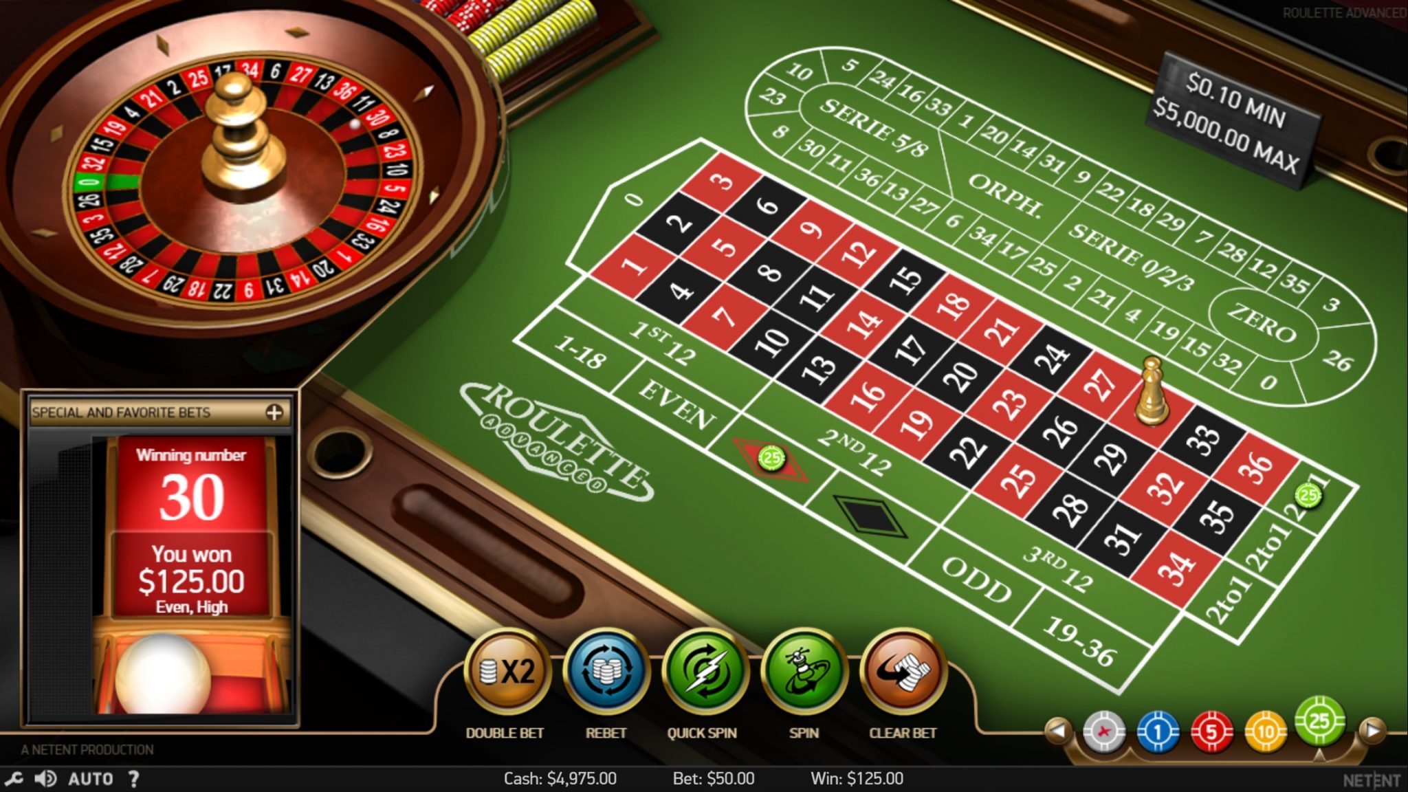 Top 10 Low Volatility Slot Machines for Smooth and Steady Wins